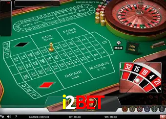 Descubra a Essência do i2bet: Nossa História e Compromissos